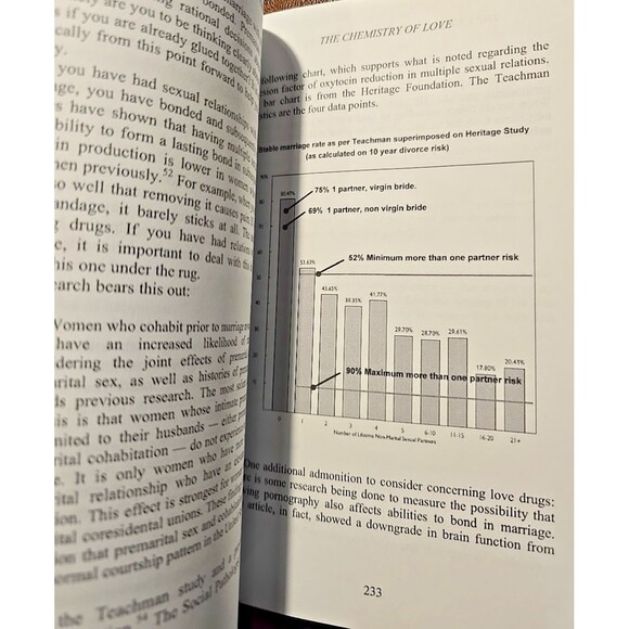 The Christian Prenuptial Agreement – Patricia Hartman Marriage Guide – Relcore - Picture 3 of 10